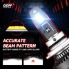 DDM Tuning Saber 55W ProX Accu/V2 LED Kit, 12500LM, 4500K,