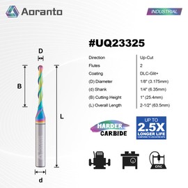Aoranto UQ23325 1/8" Ball Nose CNC Router Bit 1/4" Shank, Industrial Quality Extra Long Life Coating Carbide Up Cut Round Nose Spiral End Mill for Wood Carving 1/8 Dia x 1 Inch CL 2 Flute, 5 Pack