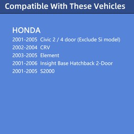 Gas Cap Compatible With Honda 2001-2005 Civic, 2002-2004 CRV, 2003-2005 Element, 2001-2006 Insight, 2001-2005 S2000, 2001 2002 2003 2004 2005 2006, Replaces 17670S5AA32, 17670-S5A-A32