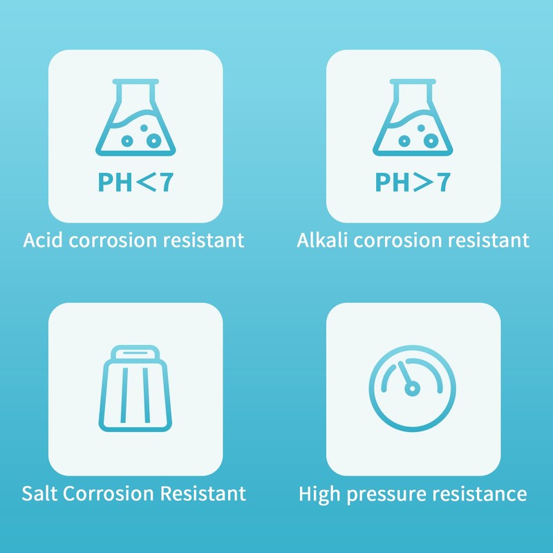 OFFO Shower Hose Connector, 1/2 Inch Solid Stainless Steel Shower