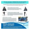 Sailortenx PWC Jet Ski Fender Bumper Soft Loop Cleats Jet