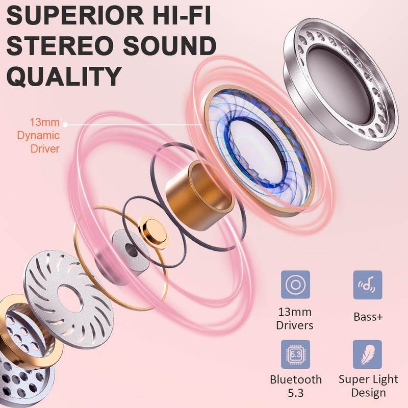 Wireless Headphones LED Display, Waterproof Headphones