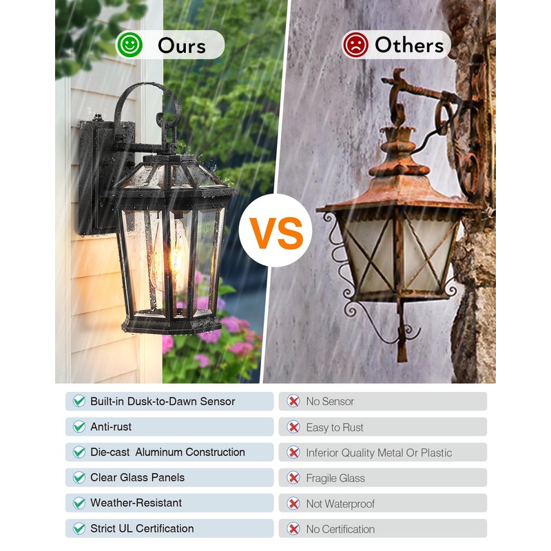 VIANIS Dusk to Dawn Outdoor Wall Lighting, Exterior Light Fixture
