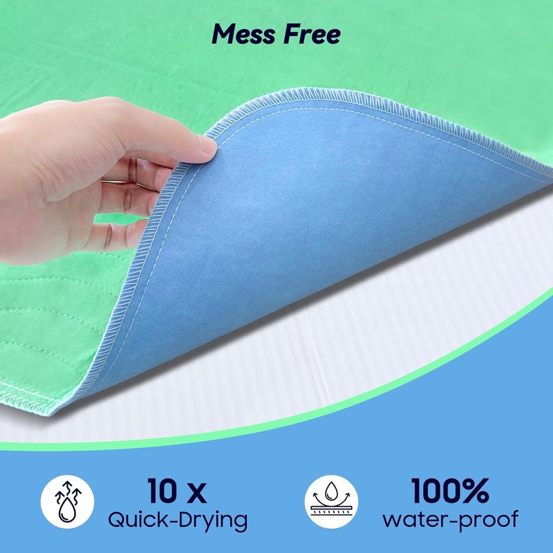 2 Pack 36” x 54” Extra Heavy Absorbency Washable Underpads,