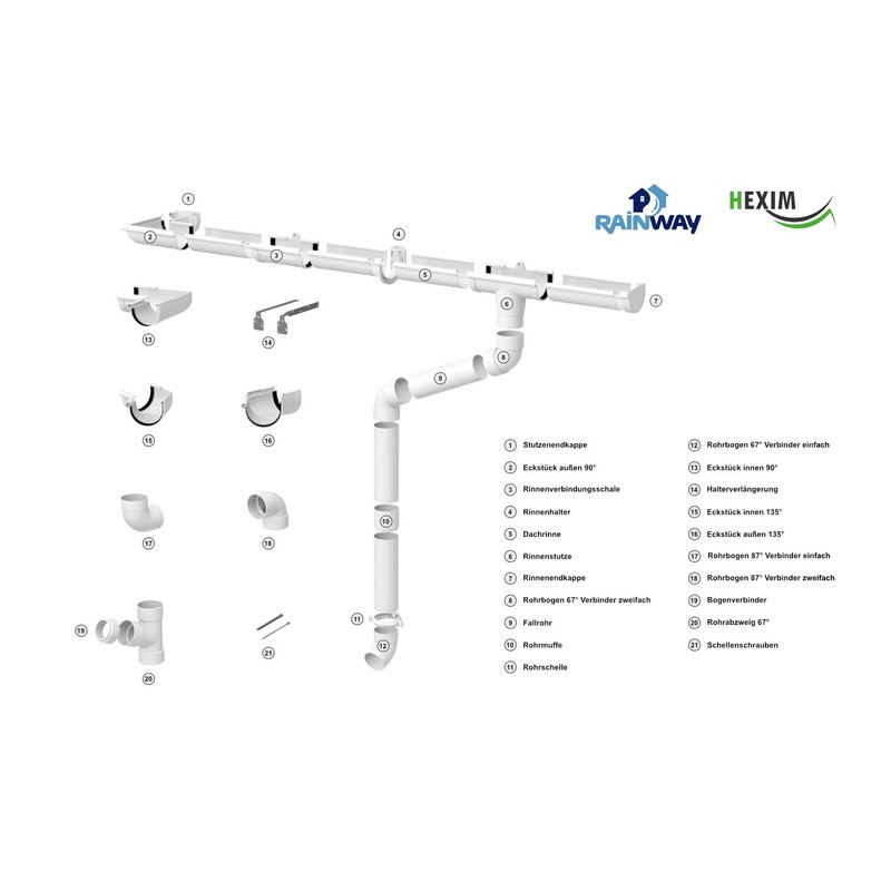 RainWay 130 Gutter System Plastic (PVC), 130 mm Selection of