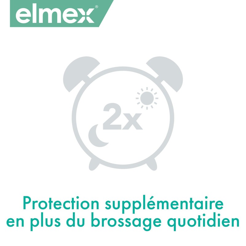 Elmex Dentifrice Sensitive Plus Protection Complète, 75 ml