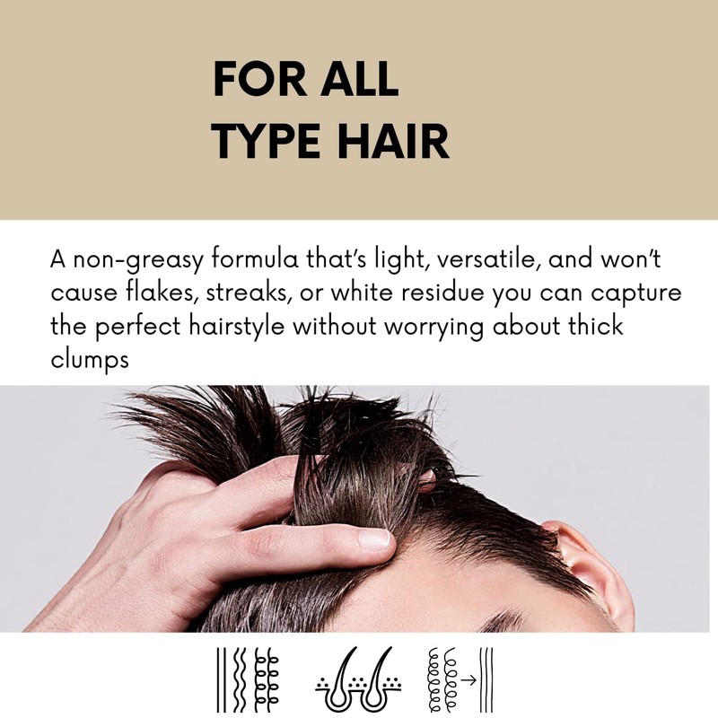 MORFOSE Matte Pro Hair Wax 150ml