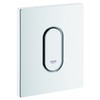 GROHE 38857SH0 Arena Cosmopolitan Actuation Plate
