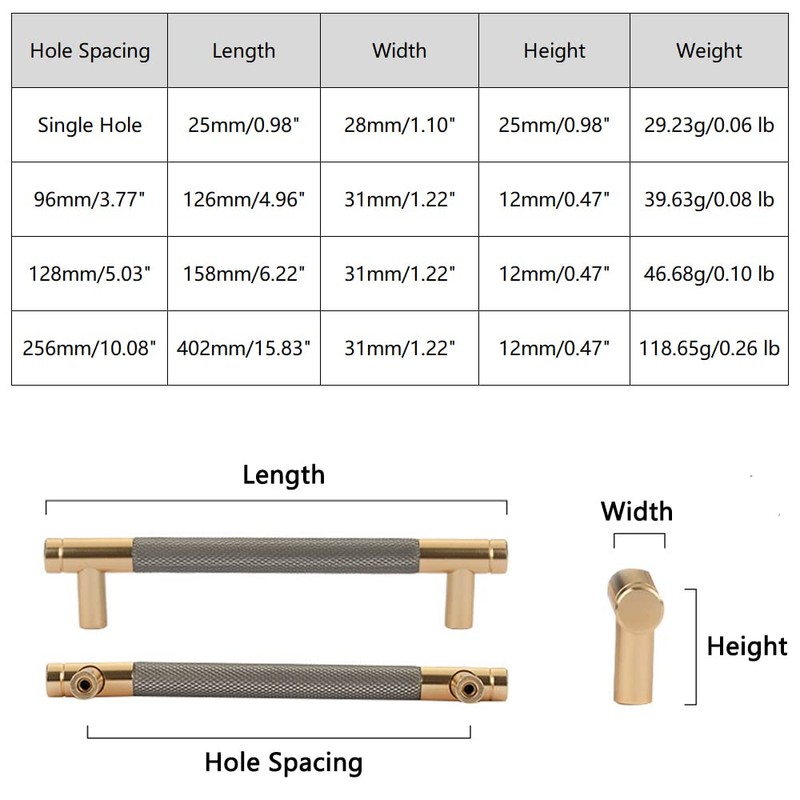 Pack of 4 Cabinet Handles, 128 mm Aluminium Alloy Kitchen
