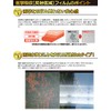 PDA KOBO THE GOLF WATCH A1-II Shock Absorbing [Reflection Reduction]