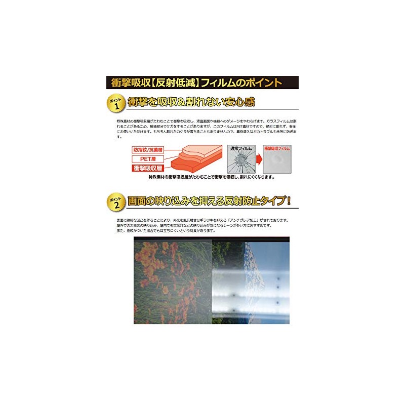 PDA KOBO THE GOLF WATCH A1-II Shock Absorbing [Reflection Reduction]