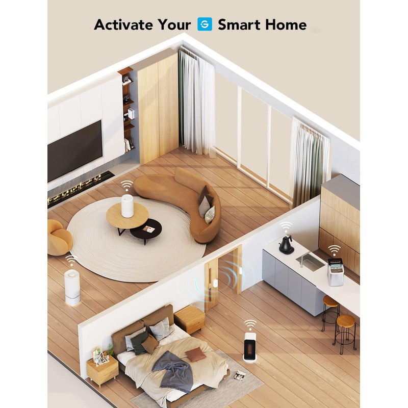 GoveeLife Wireless Mini Smart 6 Button Sensor, Group Control Multiple