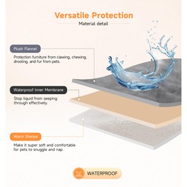 The Fellie Waterproof Dog Blanket, Dog Blankets Washable for Dogs Cats, Liquid or Pet Fur Proof Dog Blanket, Soft Warm Fleece Blanket, Reversible Throw Blanket for Sofa Bed Protector, 75x100cm, Grey