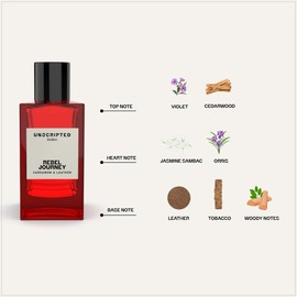 Unscripted Rebel Journey - Bold and Unique Perfume for Men - Long-Lasting Men Perfume with Violet, Leather and Woody Notes for Free Spirits - 3.4 oz