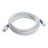 miniHDMI Cable | 1.5 m | White/Blue | HDMI 2.0