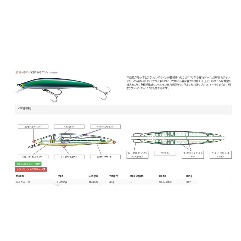 TackleHouse Minnow K-TEN Second Generation K2F T: 3 6.4 inches