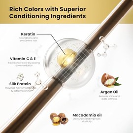 MOEHAIR Kit para Colorear El Cabello | Color de Cabello Permanente 8N(Rubio Claro), 20 Volumen Revelador 6%, Pincel para Colorear, Guantes y Tazón para Mezclar | Color Infundido Con Queratina | Cobert