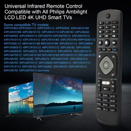 Universal Replacement for Phlp Smart TV Remote Control, CHUNGHOP IR Remote Compatible with All Phlp Ambilight LCD LED 4K UHD TVs, No Setup