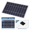 MECCANIXITY 5V 1.45A 8W Mini Solar Panels, USB Solar Panel