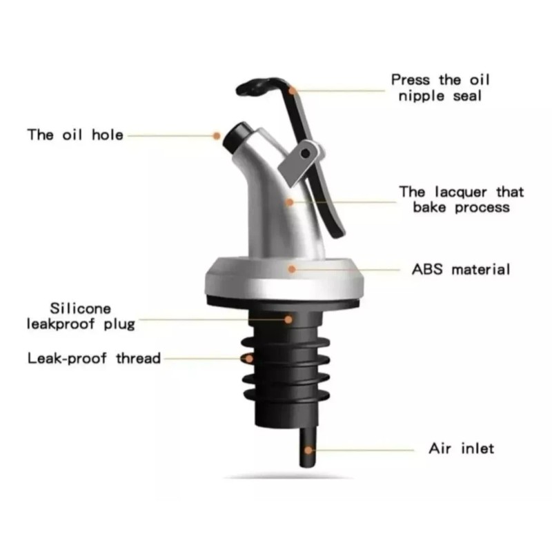 NewWay Dispensador Botella Para Aceite Con 2 Especiero Aceitera