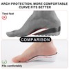 2 Pairs Orthopedic High Pads, 1.38 Inch Orthopedic Height Increase