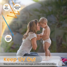 LUTE Window Film One Way Daytime Privacy Window Tint for Home, Sun Blocking Anti UV Heat Blocking See Out Not in Reflective Mirror Film Window Door Covering Tinting Film, Black-Silver, 17.5" x 157.4"