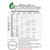 eco-filtration CLEAR 1.5"/43MM (40MM DOMESTIC WASTE) DEMOUNTABLE VENTURI KOI AQUA-JET