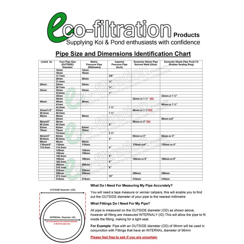 eco-filtration CLEAR 1.5"/43MM (40MM DOMESTIC WASTE) DEMOUNTABLE VENTURI KOI AQUA-JET