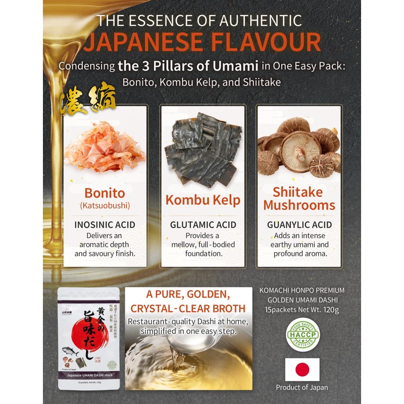 KOMACHI HONPO Japanese Umami Dashi, Bonito Konbu Shiitake, 8g x