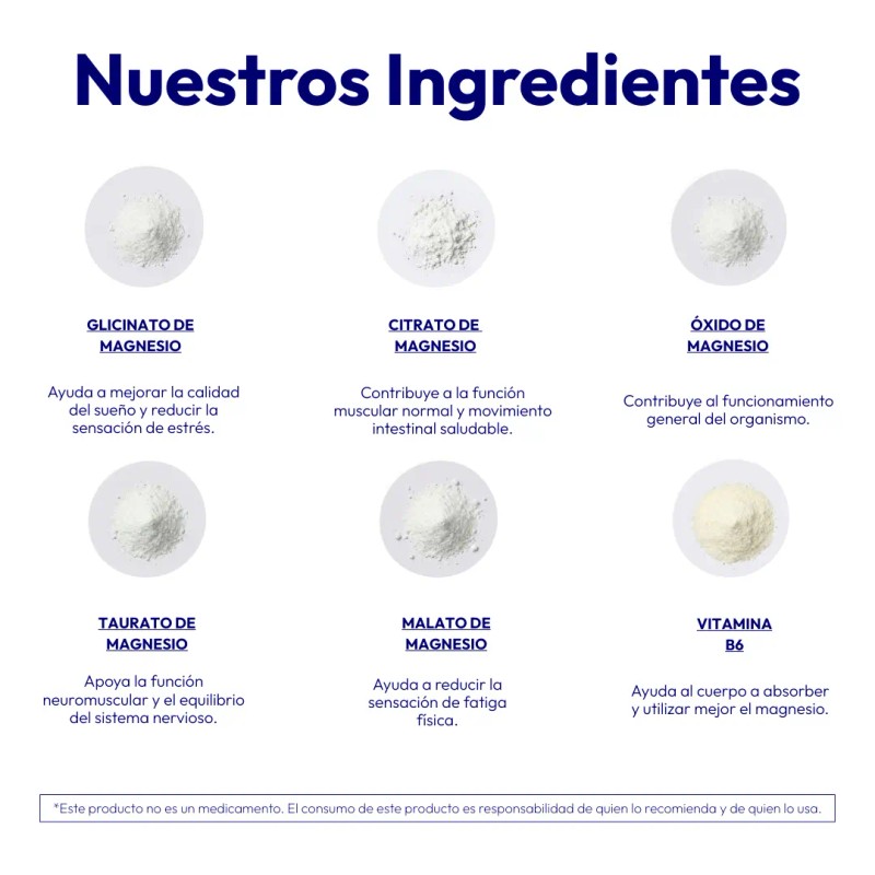Molecular Labs Magnesio Cápsulas 600 Vitamina Tipos