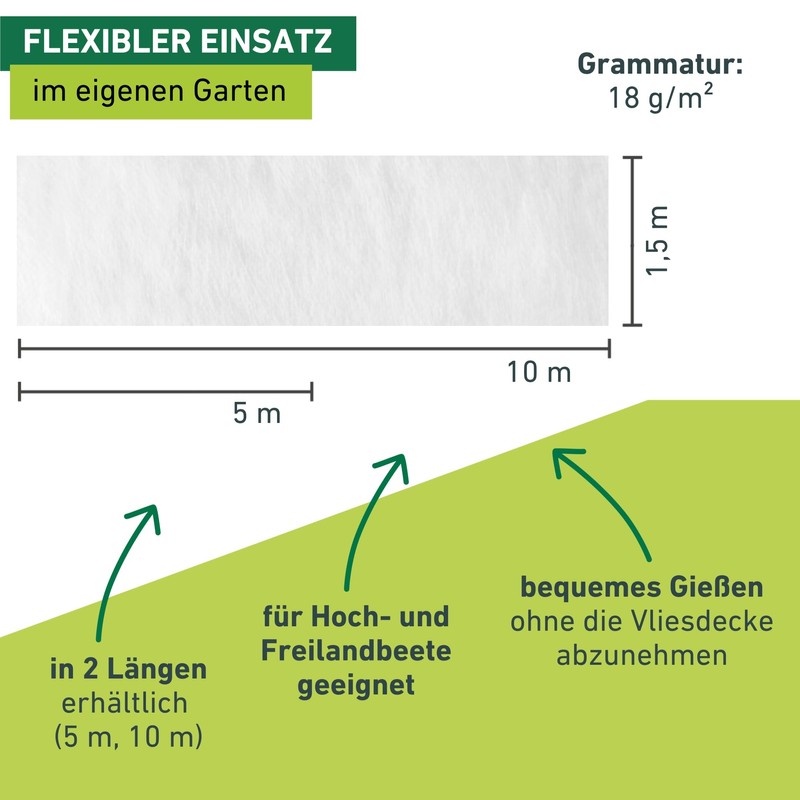 Eco Growth Fleece 5 x 1.5 m 18 g/m²