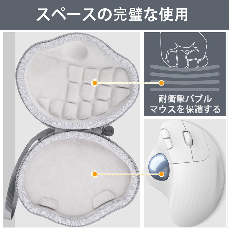 Aenllosi Protective Storage Case Compatible Logicool M575OW Trackball Mouse protoarc