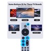 PZL Universal Replacement Remote Control fit for Apple TV Gen