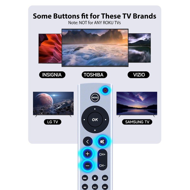PZL Universal Replacement Remote Control fit for Apple TV Gen