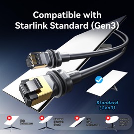 VENTION Starlink Gen 4 Cable, Up to 10Gbps, IP68 Cat 7 35ft, Compatible with Star Link Gen 3, 32/50/75/100/150ft Starlink Ethernet Replacement & Extension Cable, High-Speed Waterproof UV Resistant