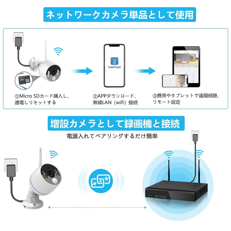 YESKAMOO Security Camera, Wireless, Outdoor, 5 Megapixels, AI Character Detection,