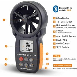 BTMETER Anemometer Digital Wind Speed Meter Temp Gauge 5860ft/min Data Record with Case