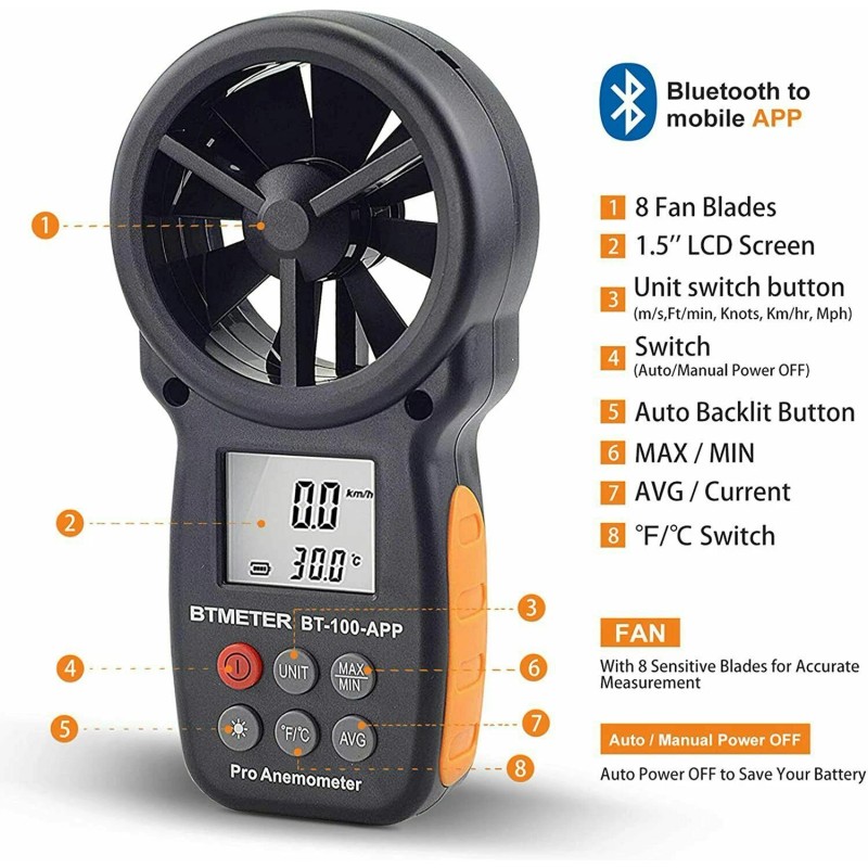BTMETER Anemometer Digital Wind Speed Meter Temp Gauge 5860ft/min Data