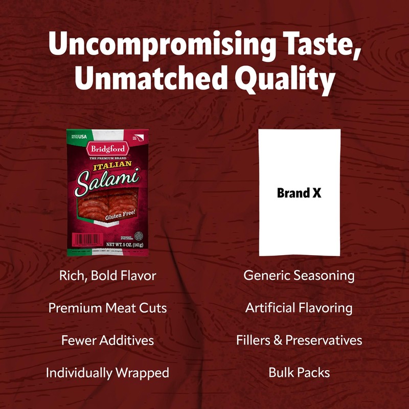 Bridgford Italian Salami 5 oz Pack of 6 - Zero