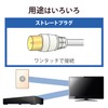 DX Antenna TV Connection Cable (8 m) (White) 4JW8SSS(B)