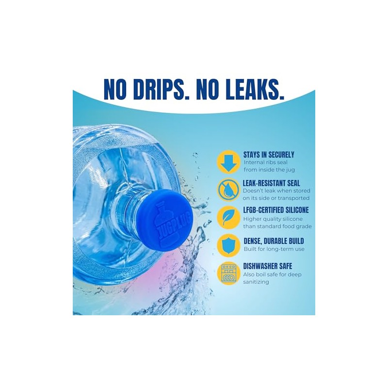 Jug Plug 5 Gallon Water Jug Cap – No Spill,