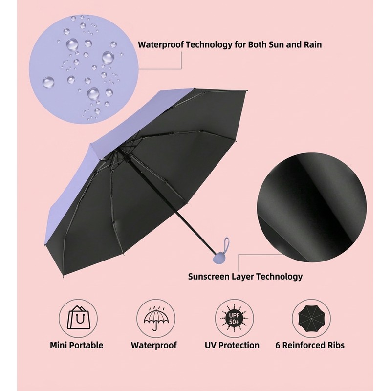 Mini UV Protection Umbrella for Sunny and Rainy Days –