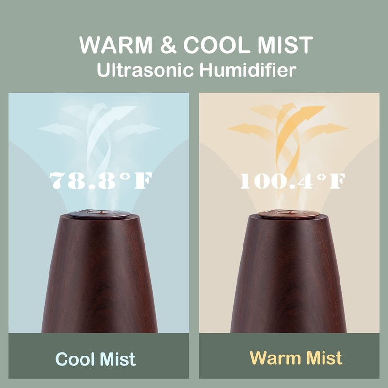 Elecameier Cool Mist Humidifier，Ele