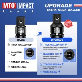 1/2" Female to 3/4" Male Impact Socket Adapter, 1/2" Impact Socket Adapter for High Torque Applications, Heavy-Duty Chrome Molybdenum Alloy Steel