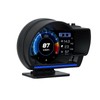 wiiyii HUD head up display, OBD2+GPS mode speedometer with fault