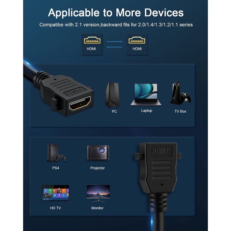 HDMI 2.1 Wall Plate(2 Port), ELECTOP 8K HDMI Wall Outlet