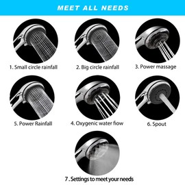Lucksun Shower Head and Hose 7 Modes Large Luxury Shower Heads with Hand Shower, High-Pressure Shower Head and Hose Set for Bathrooms (150 cm)