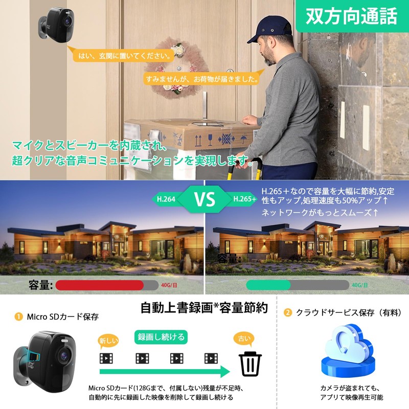 4 Megapixels, Night Color Shooting: Security Camera, Wireless Outdoor, Strong