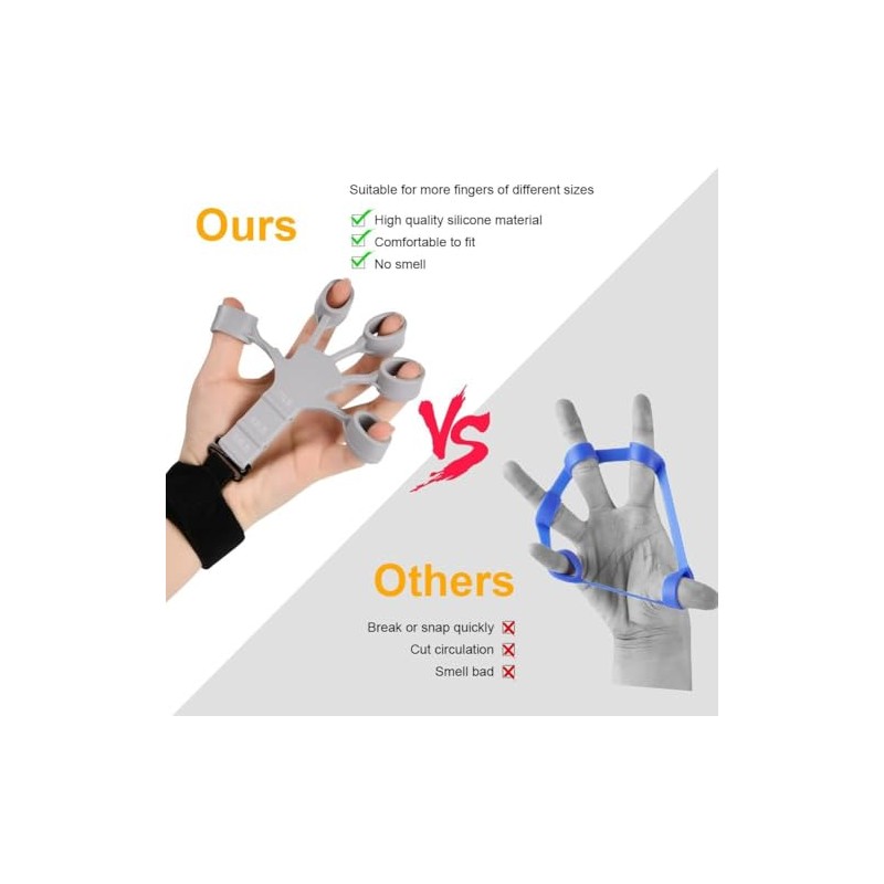 Finger Strengthener Extension Exerciser Stretcher, Strength Adjustment Finger Resistance Bands