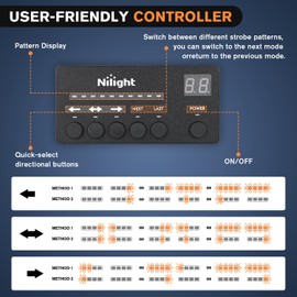 Nilight 32LED Red Emergency Dash Strobe Lights with Controller Suction Cups Warning Hazard Interior Front/Rear Windshield Deck Split Light Bar for Trucks Construction Vehicles